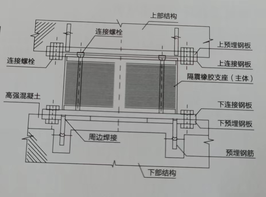 隔震白虎视频在线看污黄APP施工图.jpg